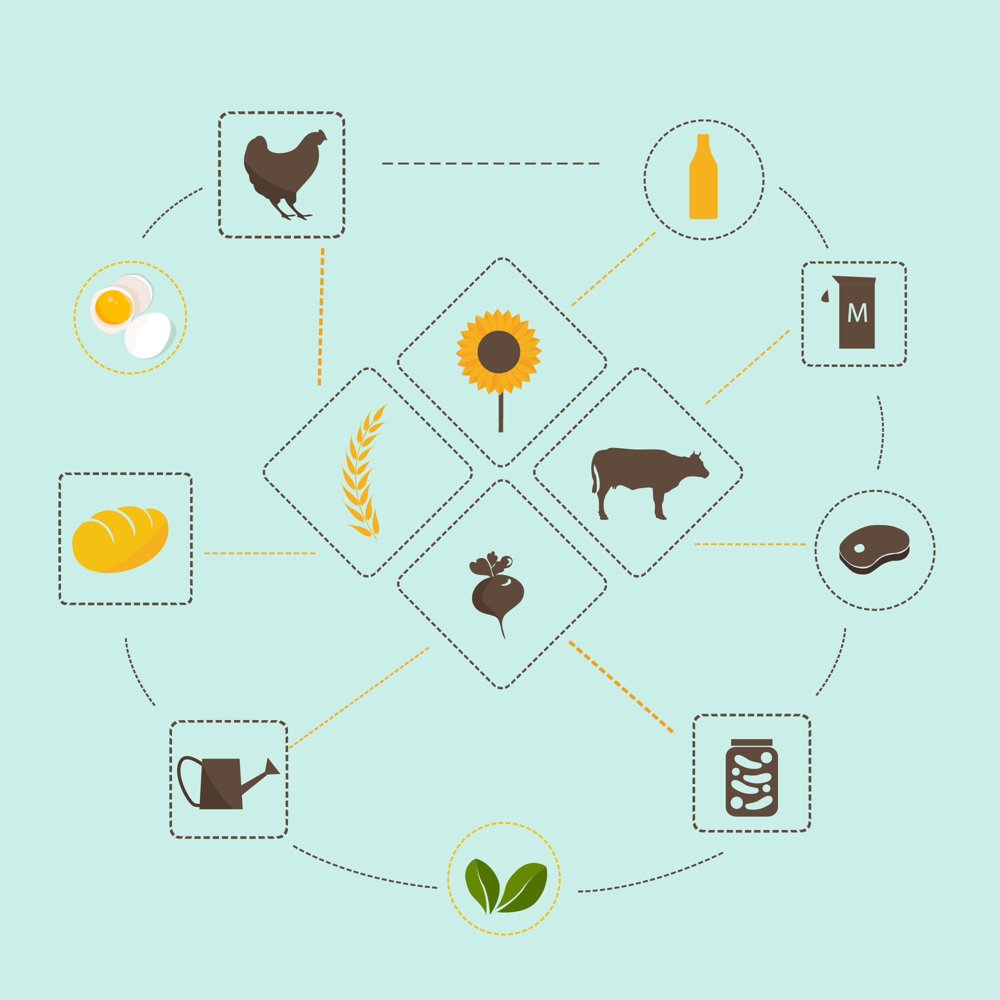 Llega la Edición Especial "Industrias 2026" de la Revista Alimentaria: una radiografía al motor productivo del país